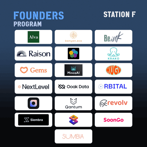 The Founders Program’s new batch reveals mounting ambition amongst European founders